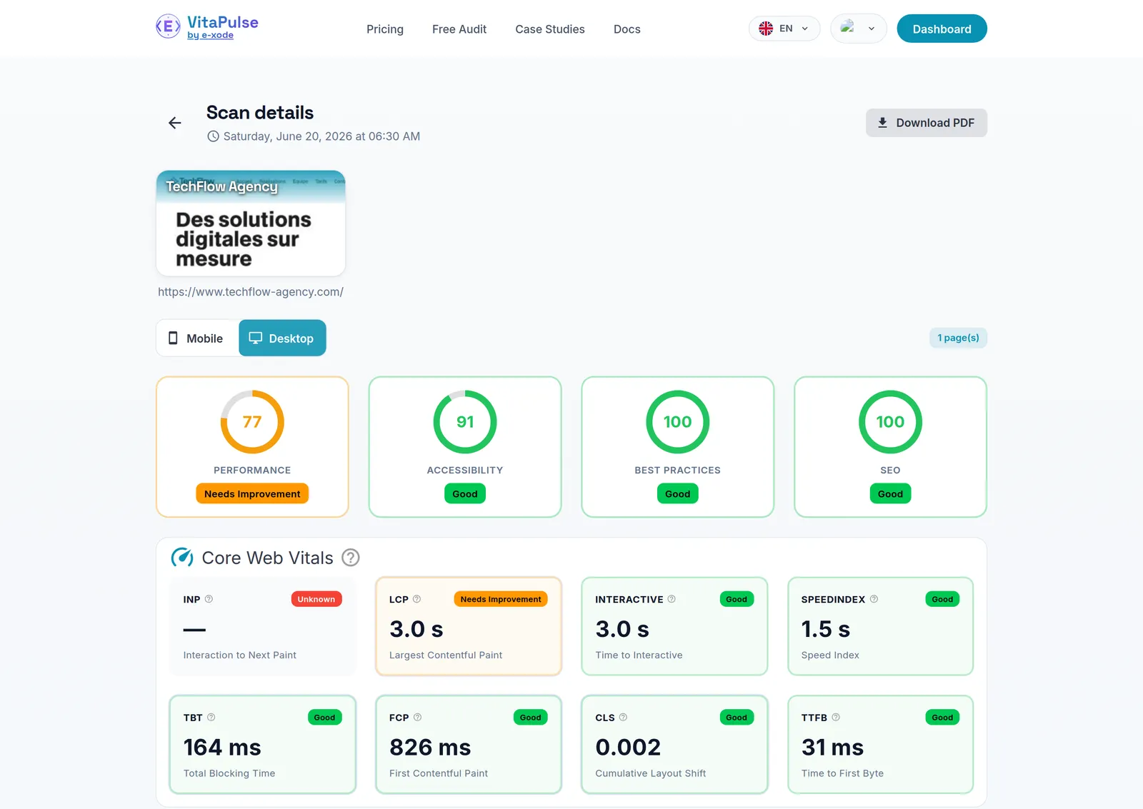 VitaPulse — détail d'un scan : quatre scores Lighthouse et Core Web Vitals